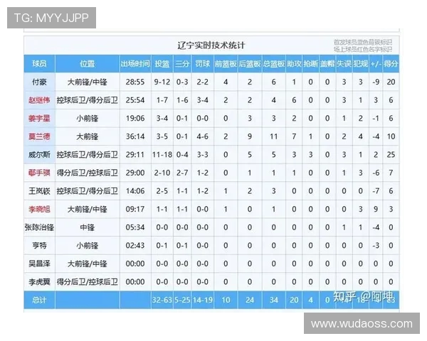 深圳篮球队最新配合技巧TOP10解析引领潮流助力球队腾飞 深圳篮球队最新配合技巧TOP10解析引领潮流助力球队腾飞