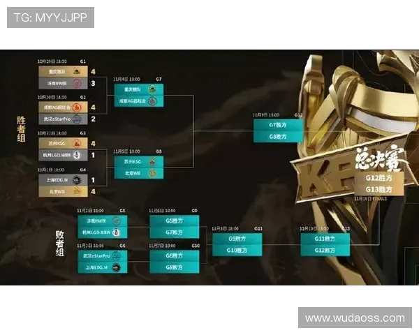 王者荣耀战术分析：深入探讨EDG在区域防守中的策略与执行