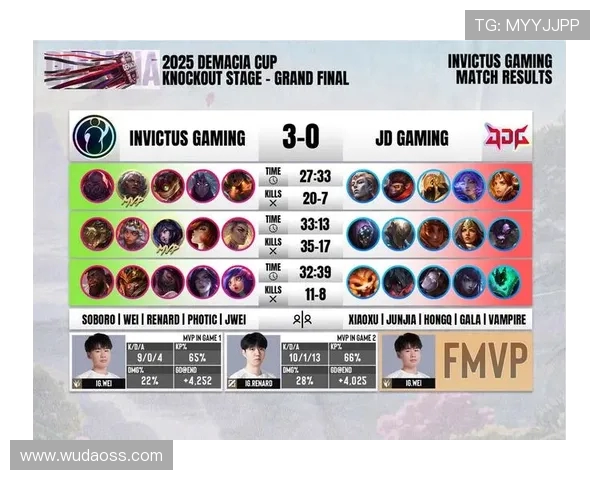 英雄联盟战术排行榜揭晓IG战队荣登第五名引发热议