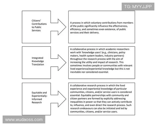 全方位探讨运动对身心健康的积极影响与科学原理