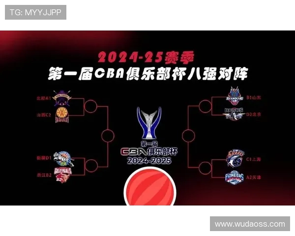 CBA辽宁对阵山东精彩回放全程回顾与赛后分析 CBA辽宁对阵山东精彩回放全程回顾与赛后分析